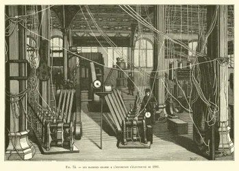 Le macchine Gramme all